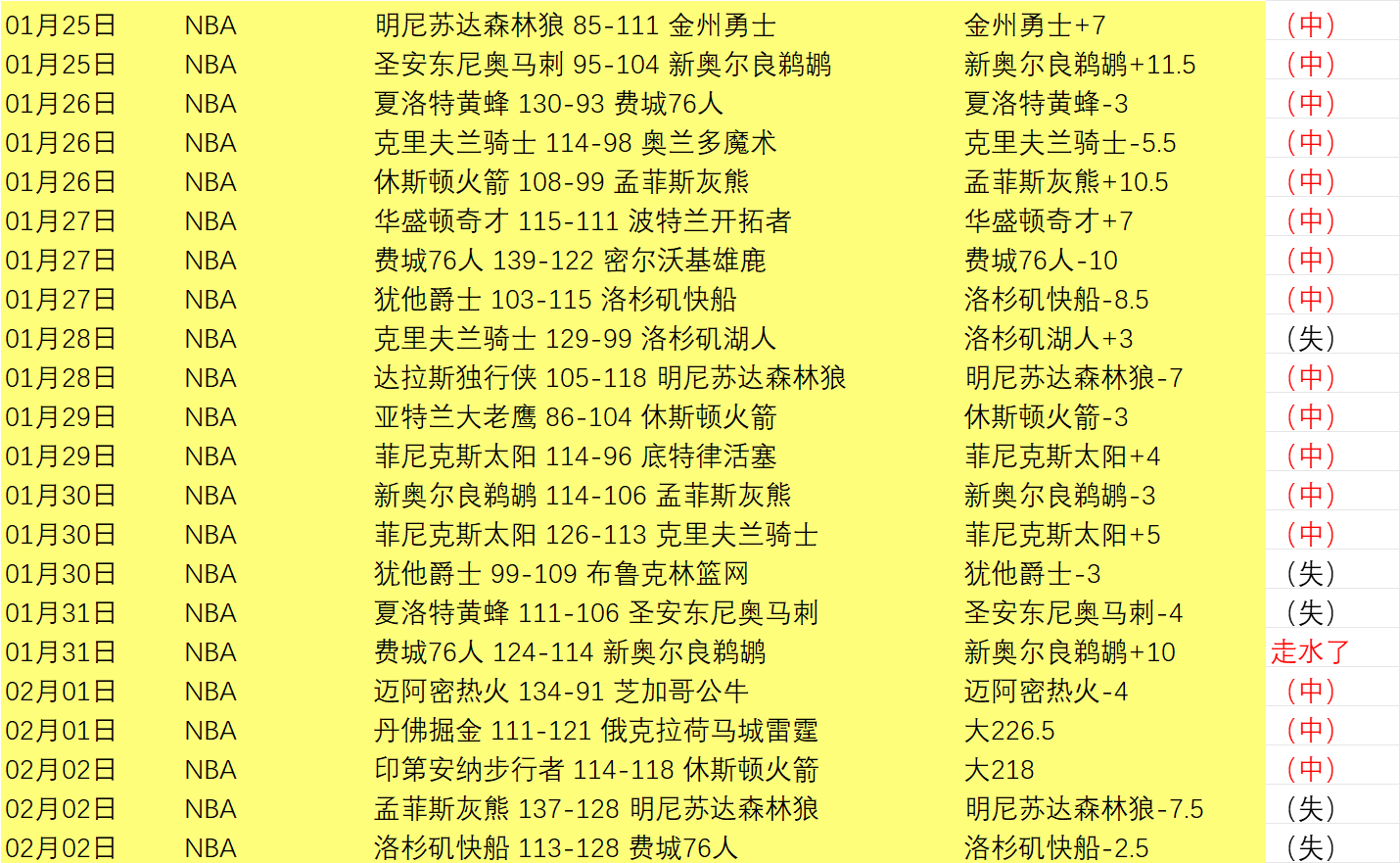 重庆,冠军赛,乒乓球颁奖,MK体育,MK体育官网,H5MK体育官网,MK体育官网玩家首选
