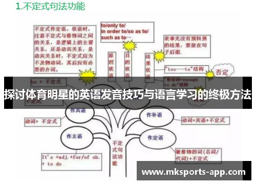 探讨体育明星的英语发音技巧与语言学习的终极方法